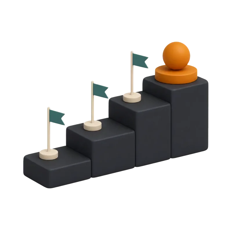 Visualization for the page: Prioritised action plan