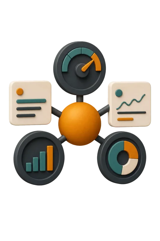Visualization for the page: Measure and improve visibility